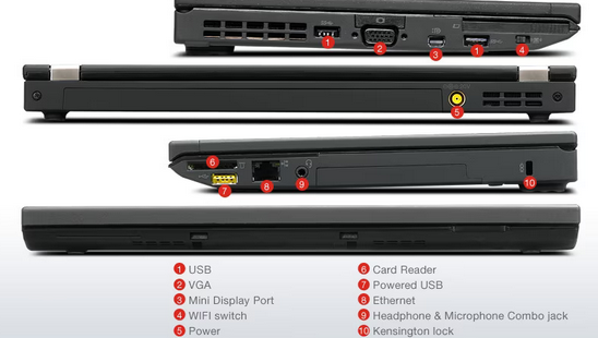 thikpad x237.pro ports